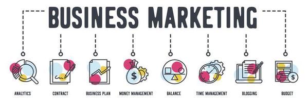 Business-Marketing-Banner-Web-Symbol. Analytik, Vertrag, Geschäftsplan, Geldmanagement, Gleichgewicht, Zeitmanagement, Blogging, Budgetvektorillustrationskonzept. vektor