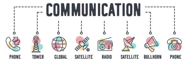 Web-Symbol für Kommunikationsbanner. telefongespräch, sendeturm, globale verbindung, satellit, radio, antennensatellit, megaphon, klassisches telefonvektorillustrationskonzept. vektor