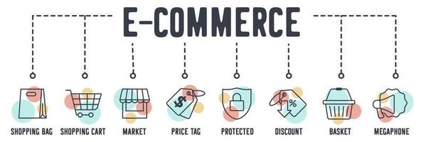 E-Commerce-Online-Shopping-Banner-Web-Symbol. einkaufstasche, einkaufswagen, markt, preisschild, geschützt, rabatt, korb, megaphonvektorillustrationskonzept.