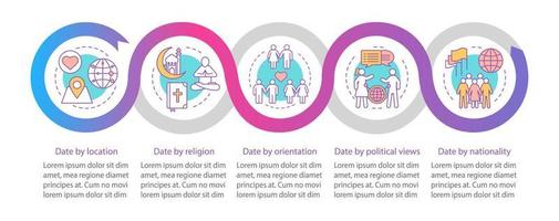 Online-Dating-Vektor-Infografik-Vorlage. Datum nach Religion, Orientierung. Designelemente für die Geschäftspräsentation. Datenvisualisierung mit fünf Schritten und Optionen. Zeitachsendiagramm des Prozesses. Workflow-Layout