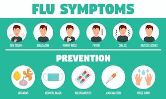 Virusgrippe-Infografik, flacher Stil vektor
