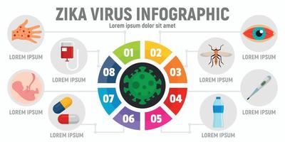 zika virus infographic, platt stil vektor