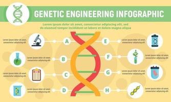 genteknik infographic, platt stil vektor