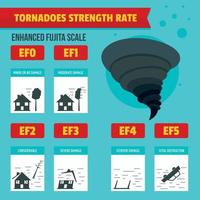 orkan storm banner infographic, platt stil vektor