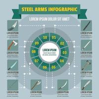 Infografik-Konzept der Stahlarme, flacher Stil vektor