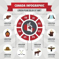 Kanada-Infografik-Konzept, flacher Stil vektor