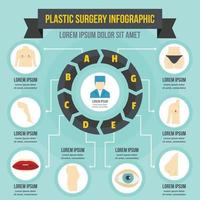 Infografik-Konzept der plastischen Chirurgie, flacher Stil vektor