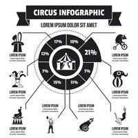 cirkus infographic koncept, enkel stil vektor