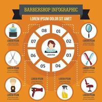 Barbershop-Infografik-Konzept, flacher Stil vektor