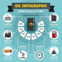 olja infographic koncept, platt stil vektor