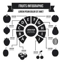 Obst-Infografik-Konzept, einfachen Stil vektor