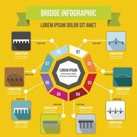 bridge infographic koncept, platt stil vektor