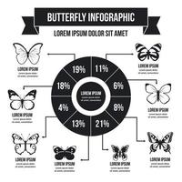 fjäril infographic koncept, enkel stil vektor