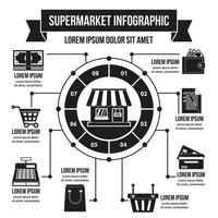 Supermarkt-Infografik-Konzept, einfachen Stil vektor