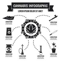 cannabis infographic koncept, enkel stil vektor