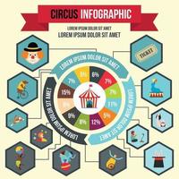 cirkus infographic, platt stil vektor