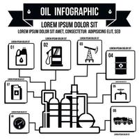 oljeindustrin infographic, enkel stil vektor