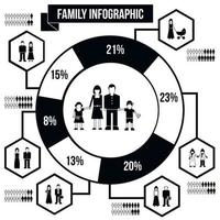 Familie Infografik schwarz einfach vektor