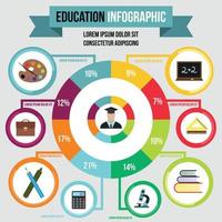 Bildung Infografik, flacher Stil vektor
