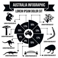 australien infografiska element, enkel stil vektor