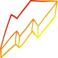 varm gradient linjeteckning tecknad dekorativ blixt vektor