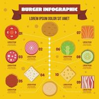 Burger-Infografik, flacher Stil vektor