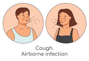 Symbole für Luftinfektionen. krankheitsübertragung, virus oder bakterien, mann und frau vektor