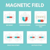 Magnet-Infografik, flacher Stil vektor