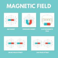 magnet infographic, platt stil vektor
