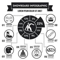 Snowboard-Infografik-Konzept, einfacher Stil vektor