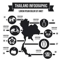 thailand resor infographic koncept, enkel stil vektor