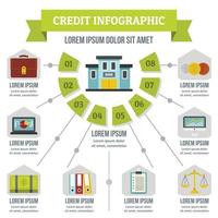 Kredit-Infografik-Konzept, flacher Stil vektor