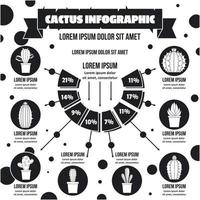 kaktus infographic koncept, enkel stil vektor