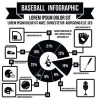 baseball infographic, enkel stil vektor