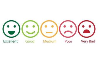 Kundenzufriedenheits-Feedback-Skala Emoji-Vektorsymbol vektor