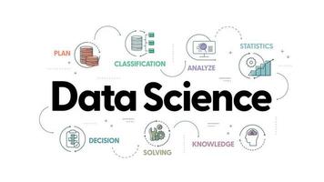 Das Data-Science-Banner-Konzept umfasst 7 Schritte zur Analyse, z. B. Big Data, Klassifizierung, Analyse, Statistik, Lösung, Entscheidung und Wissen, um Wissen aus strukturierten und unstrukturierten Daten zu extrahieren. vektor
