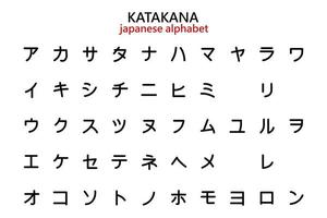 Japanisches Alphabet Katakana. schwarze Buchstaben des japanischen Alphabets auf weißem Hintergrund. Abbildung, Vektor