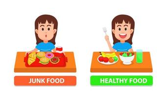 Illustration eines süßen Mädchens, das Müll und gesundes Essen isst vektor