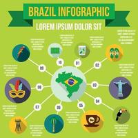 Brasilien infographic element, platt stil vektor