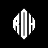 roh-Kreis-Buchstaben-Logo-Design mit Kreis- und Ellipsenform. roh ellipsenbuchstaben mit typografischem stil. Die drei Initialen bilden ein Kreislogo. Roh-Kreis-Emblem abstrakter Monogramm-Buchstaben-Markenvektor. vektor