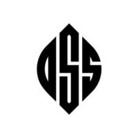 oss-Kreisbuchstaben-Logo-Design mit Kreis- und Ellipsenform. oss Ellipsenbuchstaben mit typografischem Stil. Die drei Initialen bilden ein Kreislogo. oss-Kreis-Emblem abstrakter Monogramm-Buchstaben-Markierungsvektor. vektor