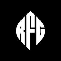 rfg-Kreisbuchstaben-Logo-Design mit Kreis- und Ellipsenform. rfg-ellipsenbuchstaben mit typografischem stil. Die drei Initialen bilden ein Kreislogo. rfg-Kreis-Emblem abstrakter Monogramm-Buchstaben-Markierungsvektor. vektor