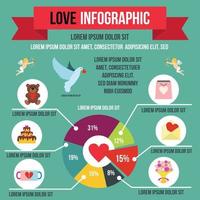 Liebe Infografik, flacher Stil vektor