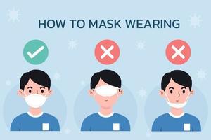 hur man bär en mask n95. steg för steg metod. friska av manliga bär skyddsmask mot infektionssjukdomar och influensa. stoppa infektionen. vektor