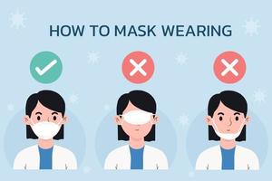 hur man bär en mask n95. steg för steg metod. friska kvinnor bär skyddsmask mot infektionssjukdomar och influensa. stoppa infektionen. vektor