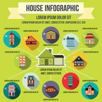 hus infografiska element, platt stil vektor