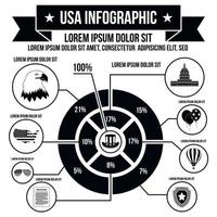 usa infographic, enkel stil vektor