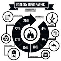 ekologi infographic, enkel stil vektor