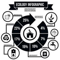 Ökologie-Infografik, einfacher Stil vektor