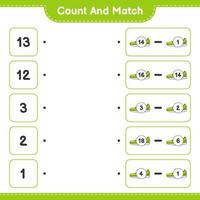 count and match, zählen Sie die Anzahl der Turnschuhe und passen Sie sie mit den richtigen Zahlen an. pädagogisches kinderspiel, druckbares arbeitsblatt, vektorillustration vektor